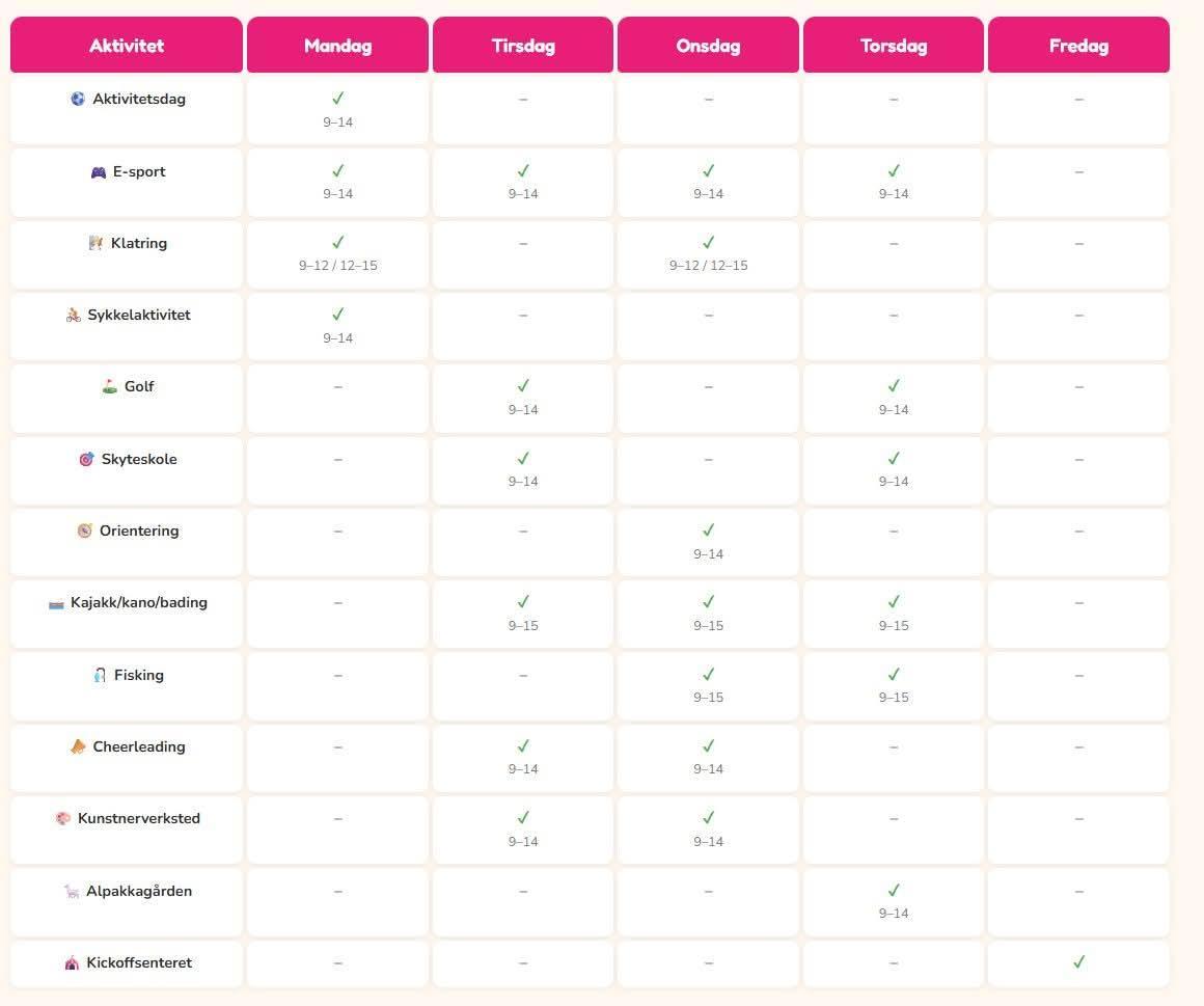 Custom image